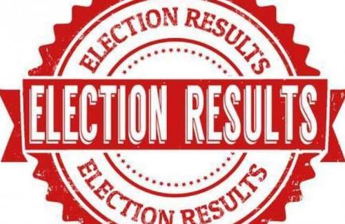 Election Results 