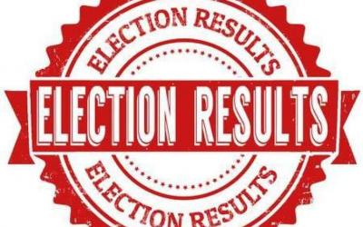 Election Results