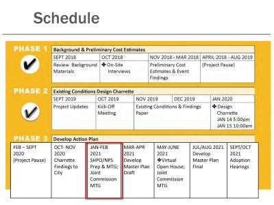 Main Street Master Plan Schedule